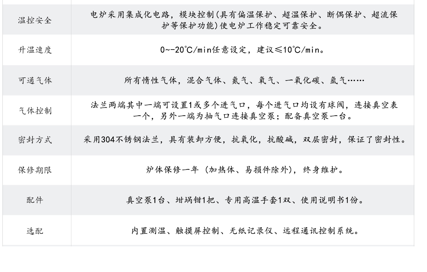 管式炉部分参数.png