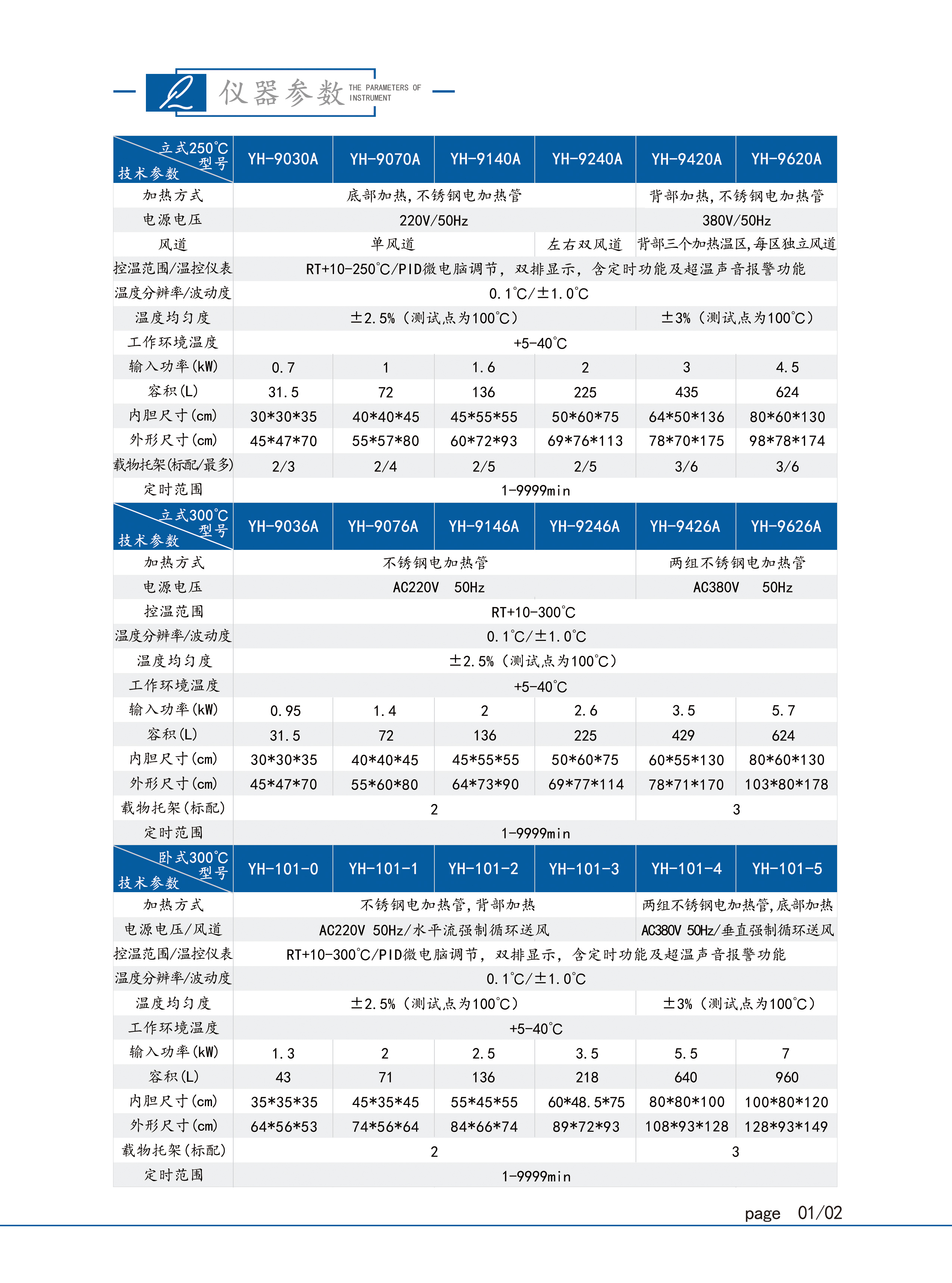 干燥箱 立式300控温 网站.jpg