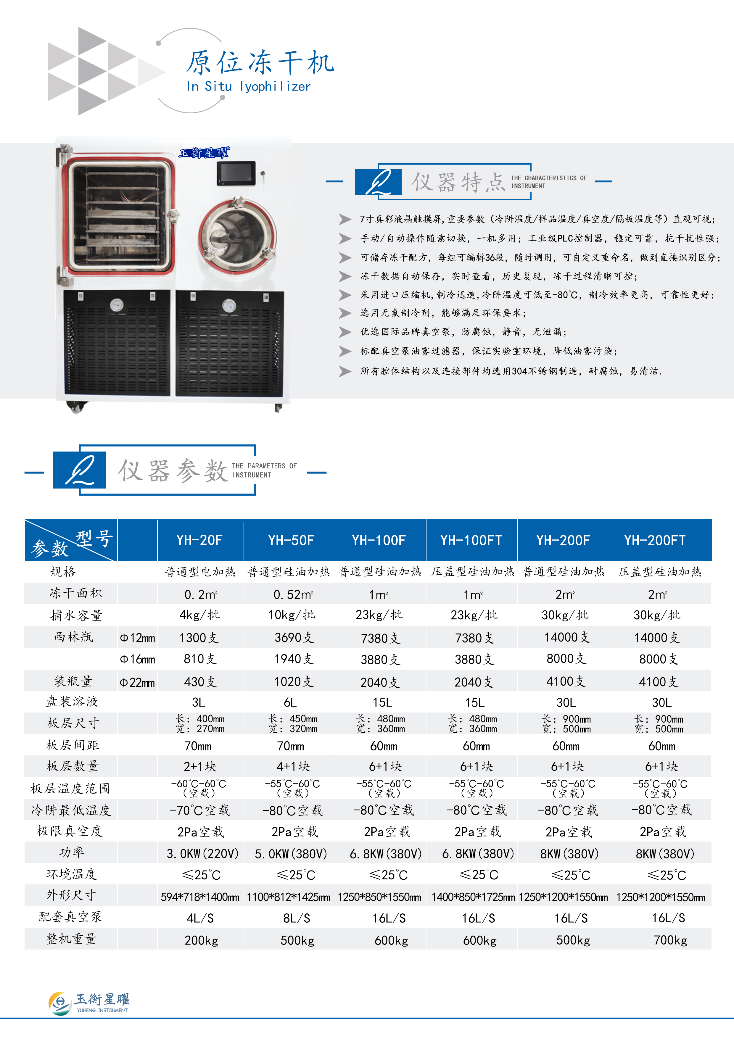 原位冻干机 彩页信息图1.jpg