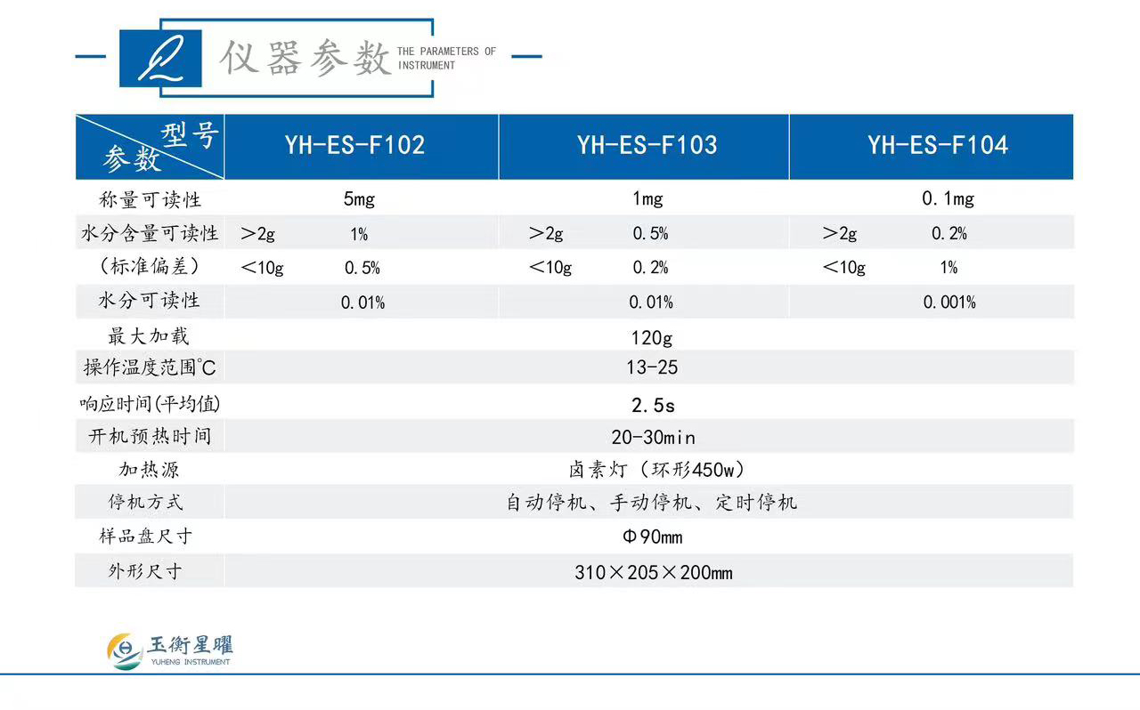 快速水分测定仪-彩页信息图-全_02.jpg