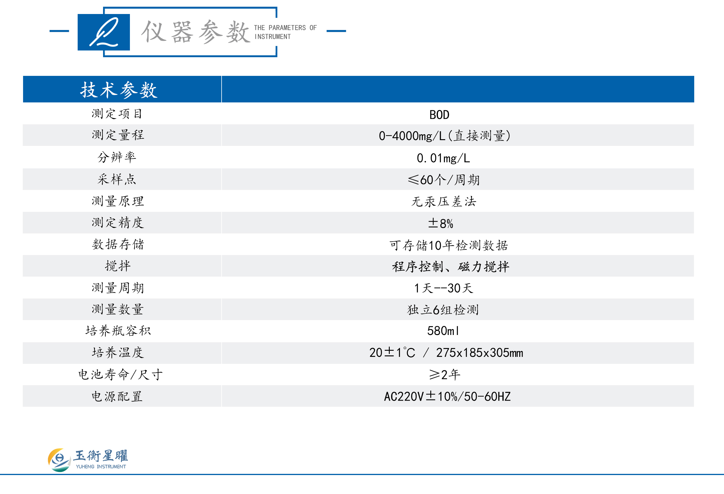 智能BOD测定仪-彩页信息图_02.jpg