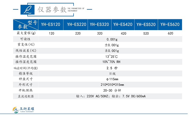 ES-A系列电子分析天平-（千分位）彩页信息图_02.jpg