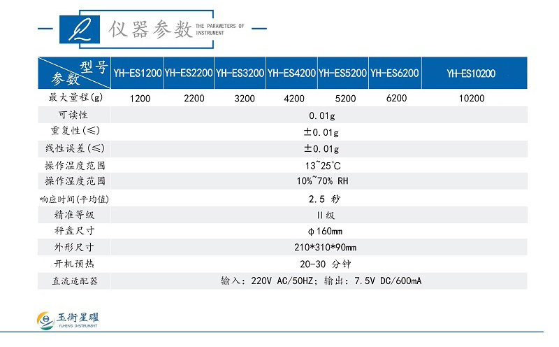 ES-B系列电子分析天平-百分位-彩页信息图_02.jpg