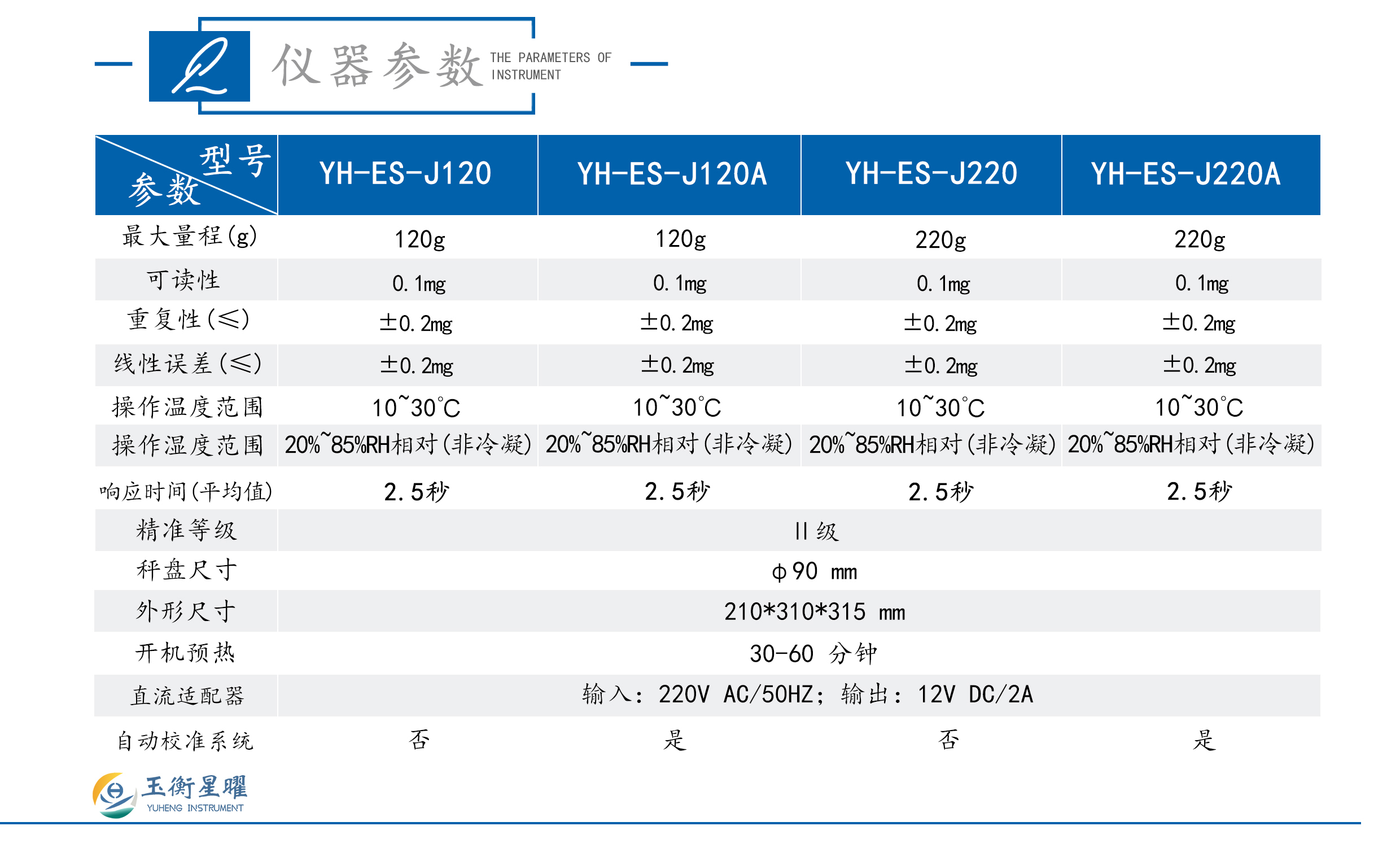 ES-J电子分析天平-万分位天平-彩页信息图_02.jpg