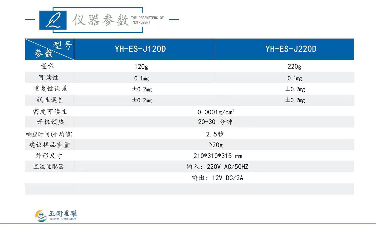 ES-JD密度天平-万分位天平-彩页信息图_02.jpg