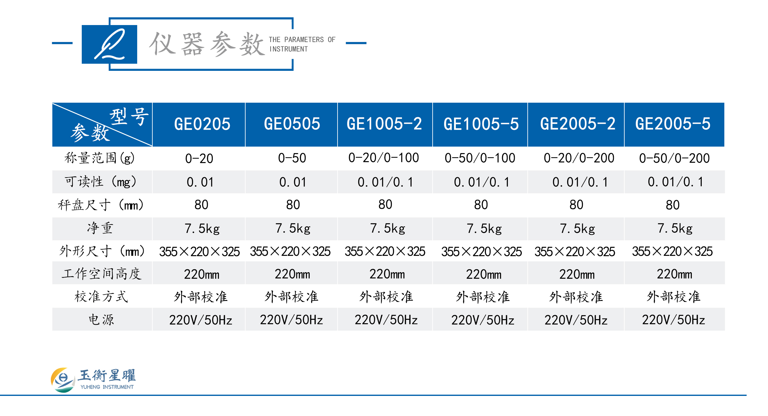 GE系列电子分析天平-（十万分之一）--彩页信息图_02.jpg