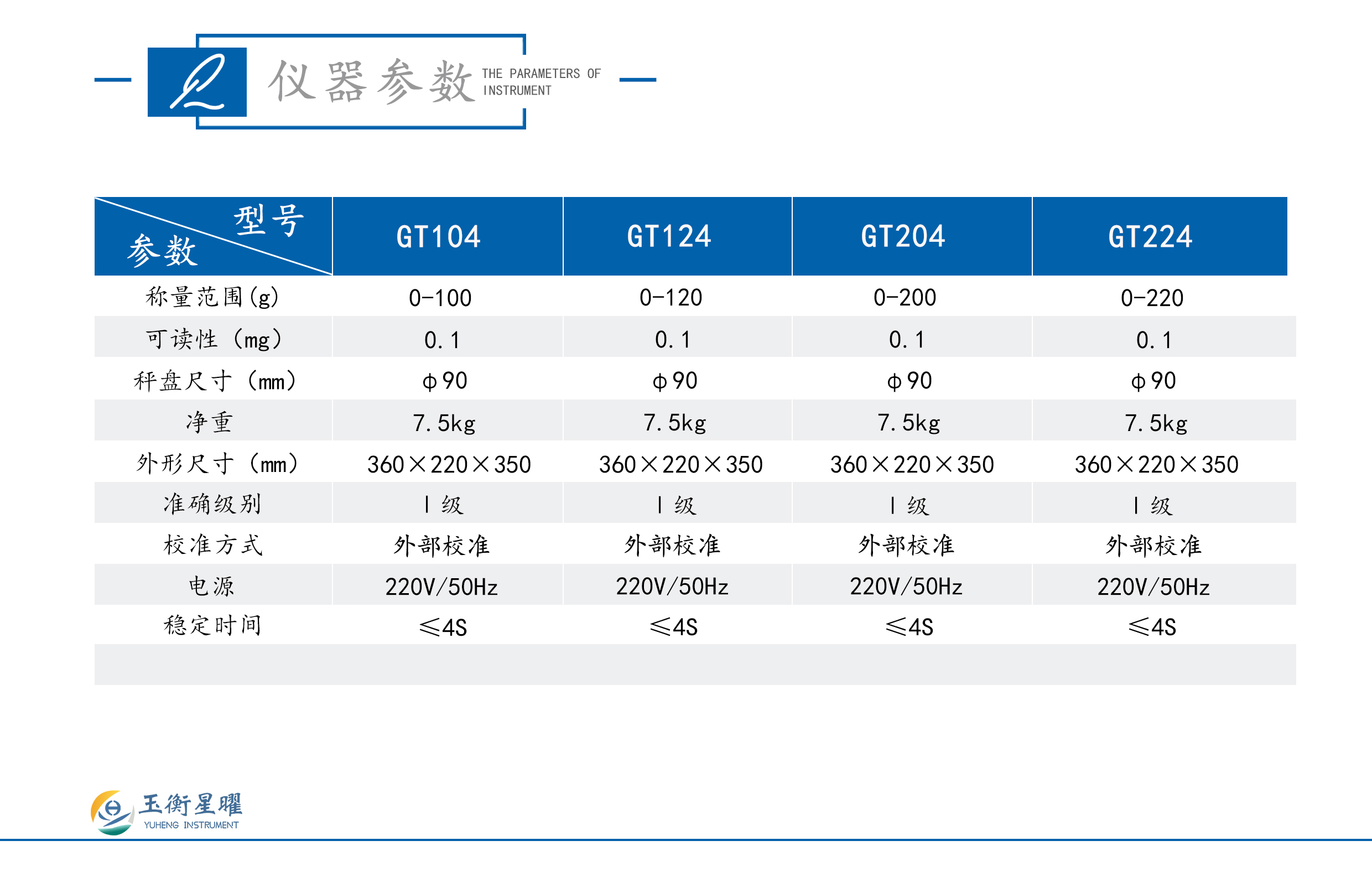 GT系列新款触摸屏电子分析天平-彩页信息图_02.jpg