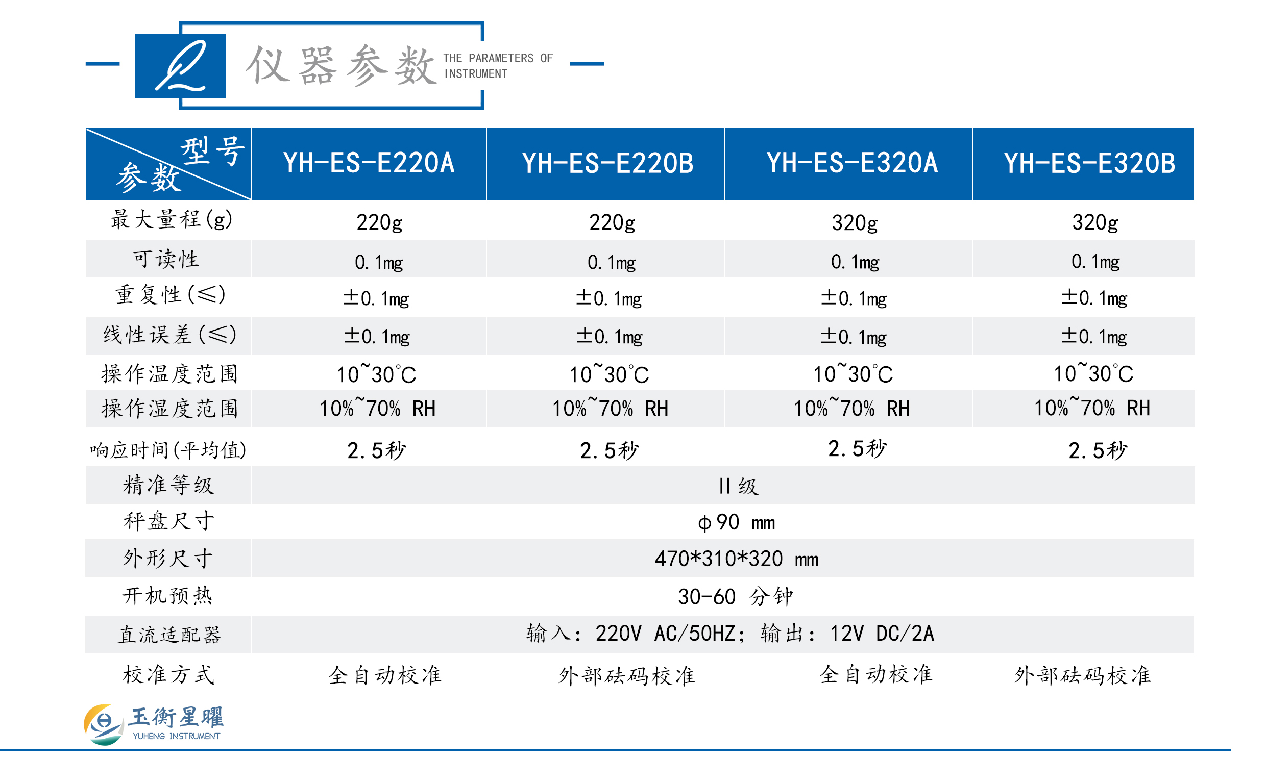 ES-E半微量天平-彩页信息图（十万分之一_02.jpg