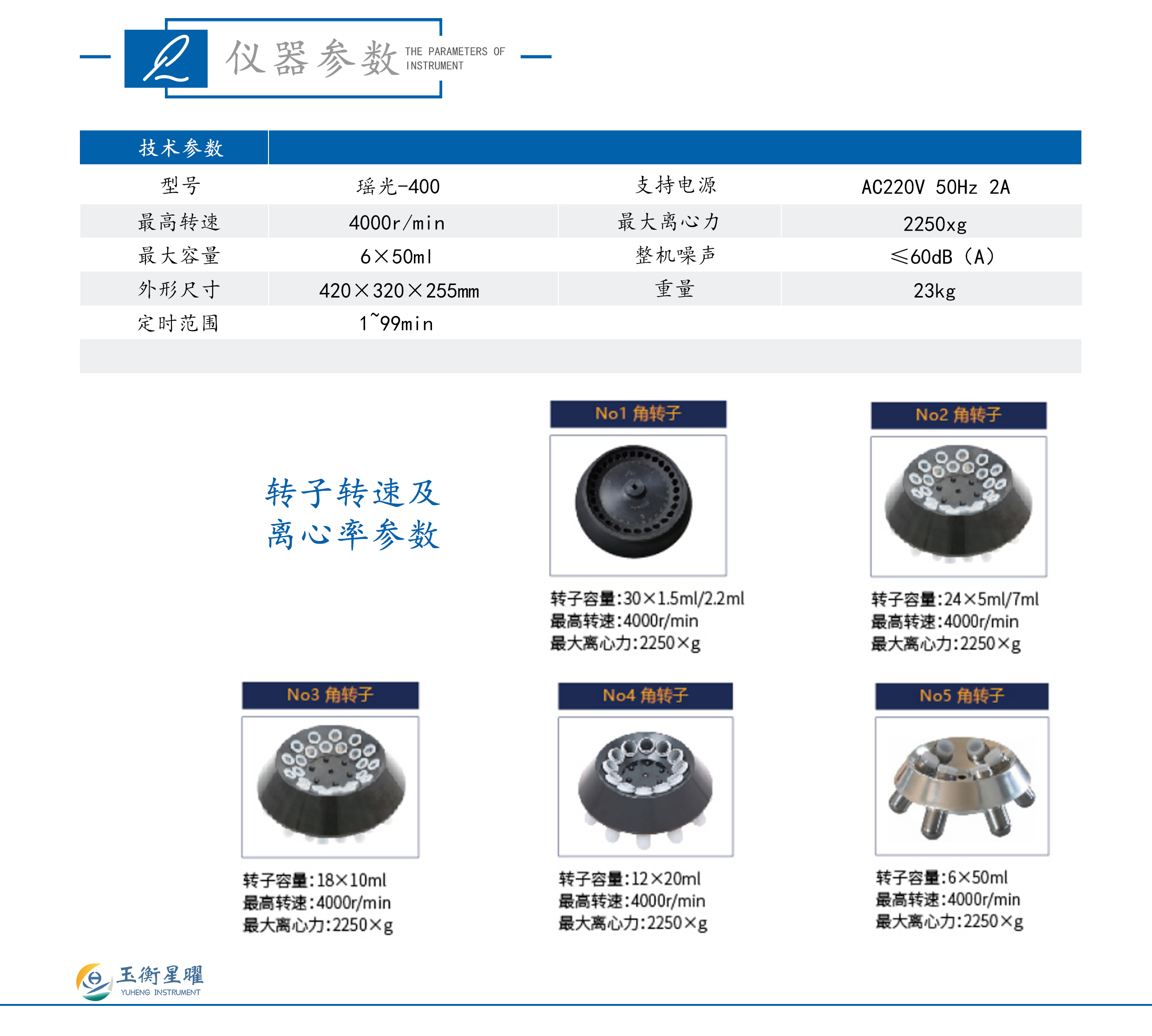台式低速离心机-瑶光-400-彩页信息图_02.jpg