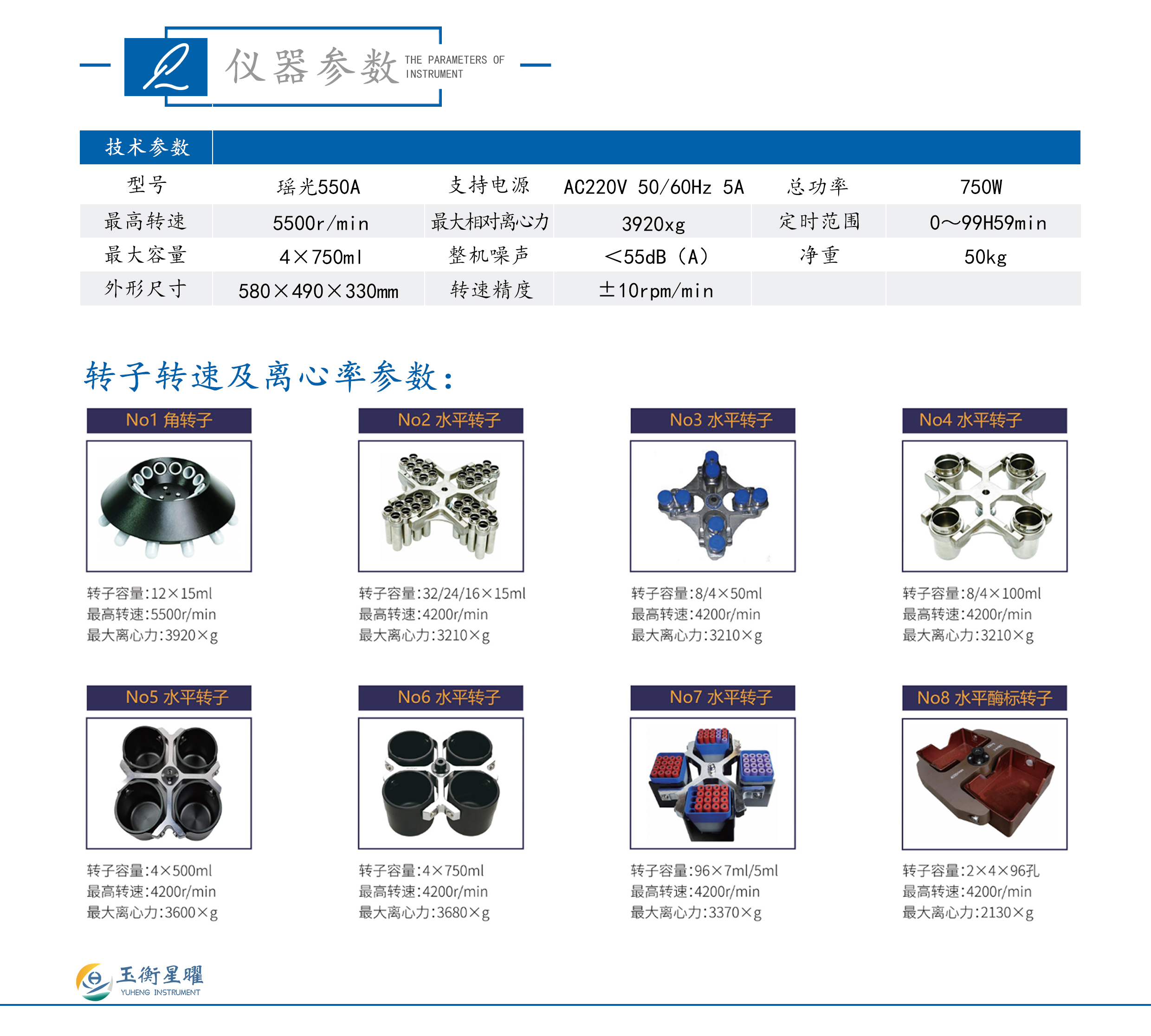 台式低速离心机-瑶光-550A-彩页信息图_02.jpg