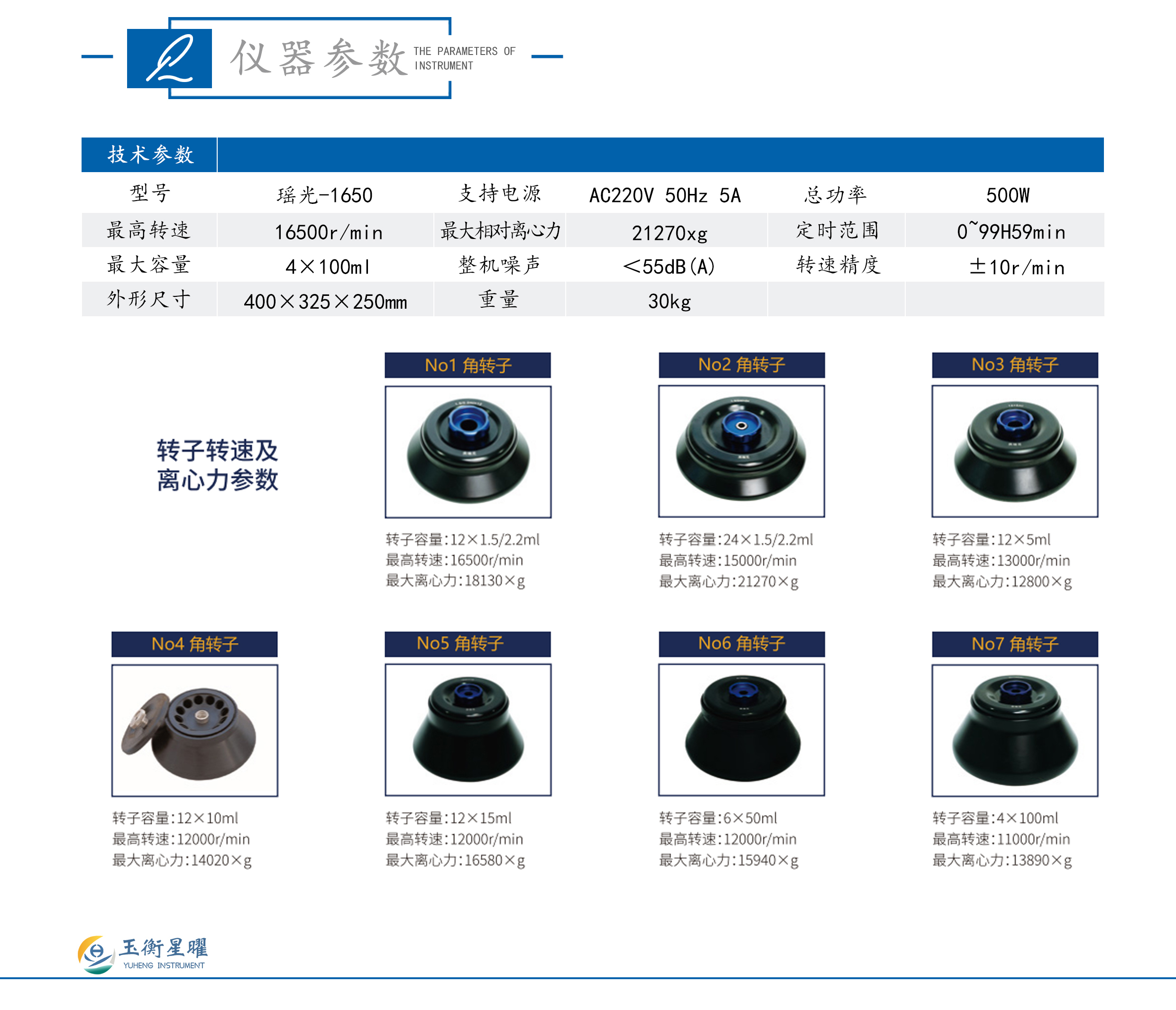 台式高速离心机-瑶光-1650-彩页信息图_02.jpg
