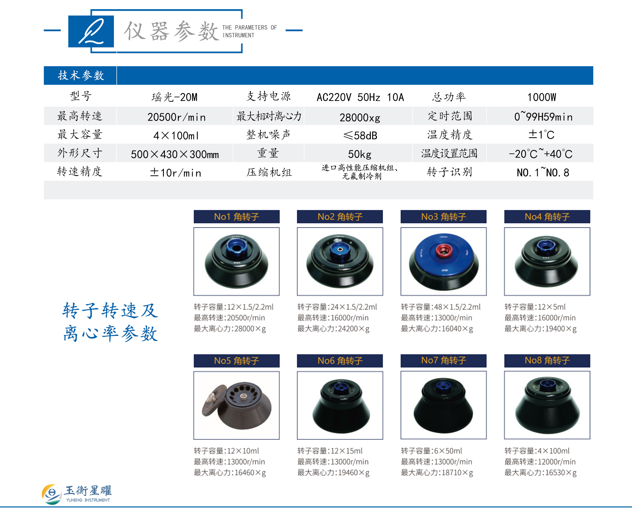 台式高速冷冻离心机-瑶光-20M-彩页信息图_02.jpg