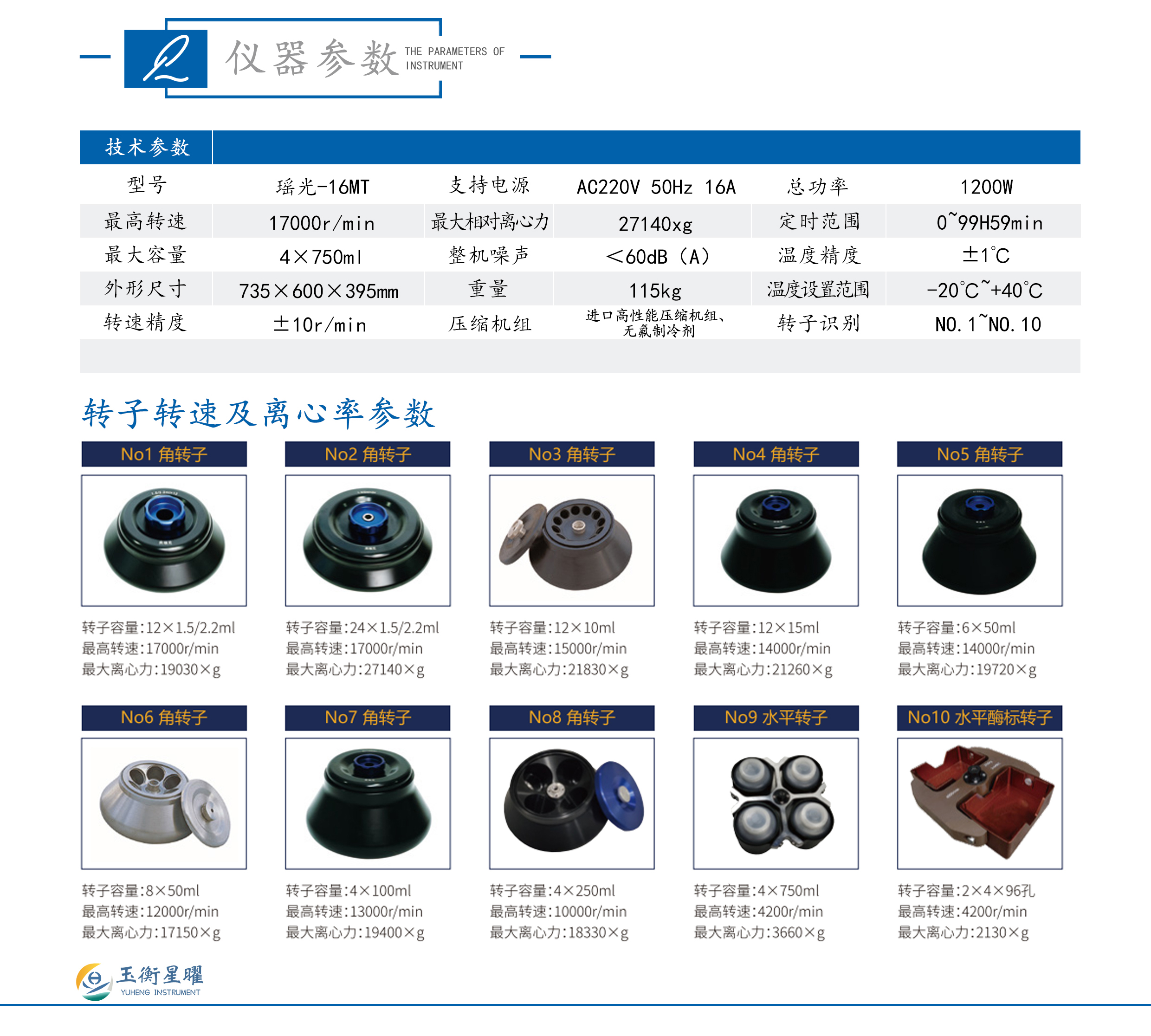 台式超大容量冷冻离心机-瑶光-16MT-彩页信息图_02.jpg