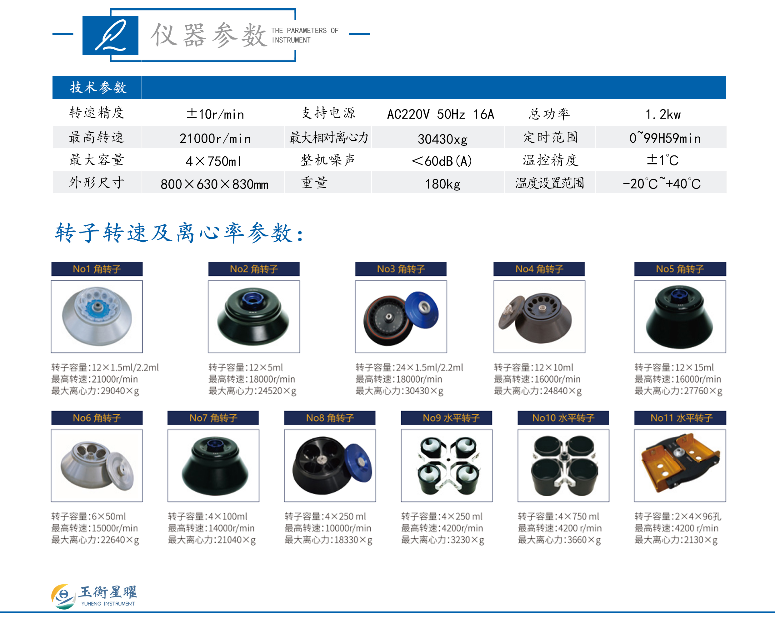 高低速冷冻离心机-瑶光-2100RA-彩页信息图_02.jpg