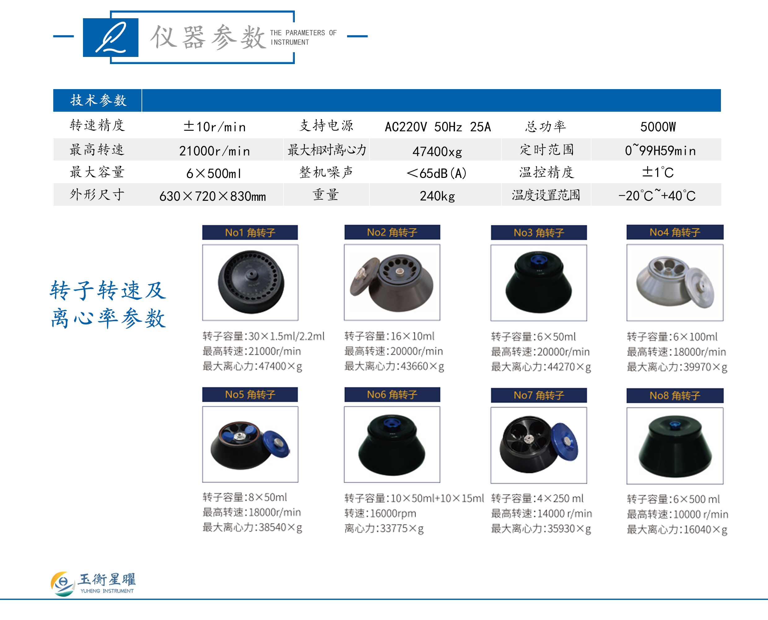 高速冷冻离心机-瑶光-2100R-彩页信息图_02.jpg