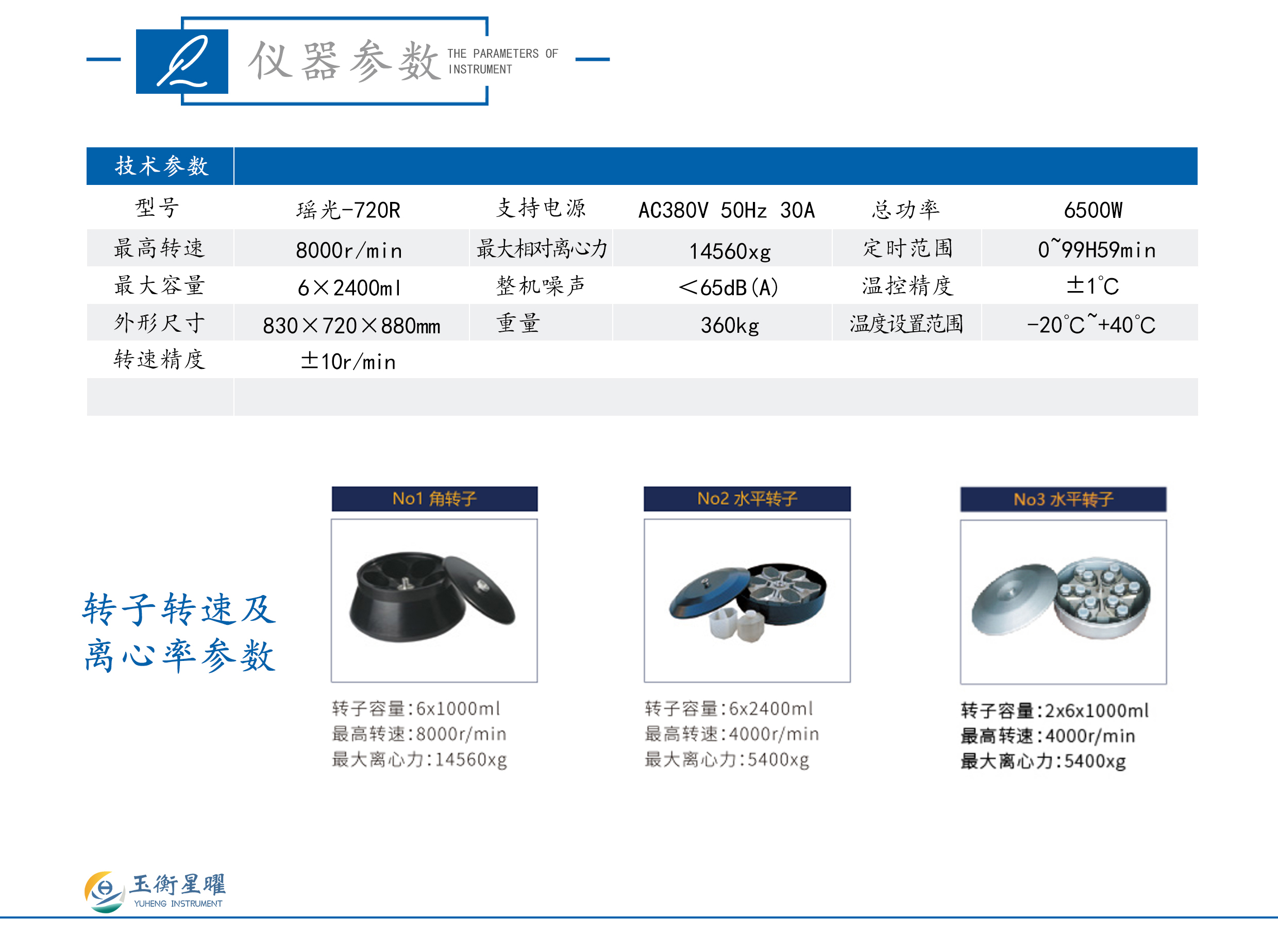 超大容量冷冻离心机-瑶光-720R-彩页信息图_02.jpg