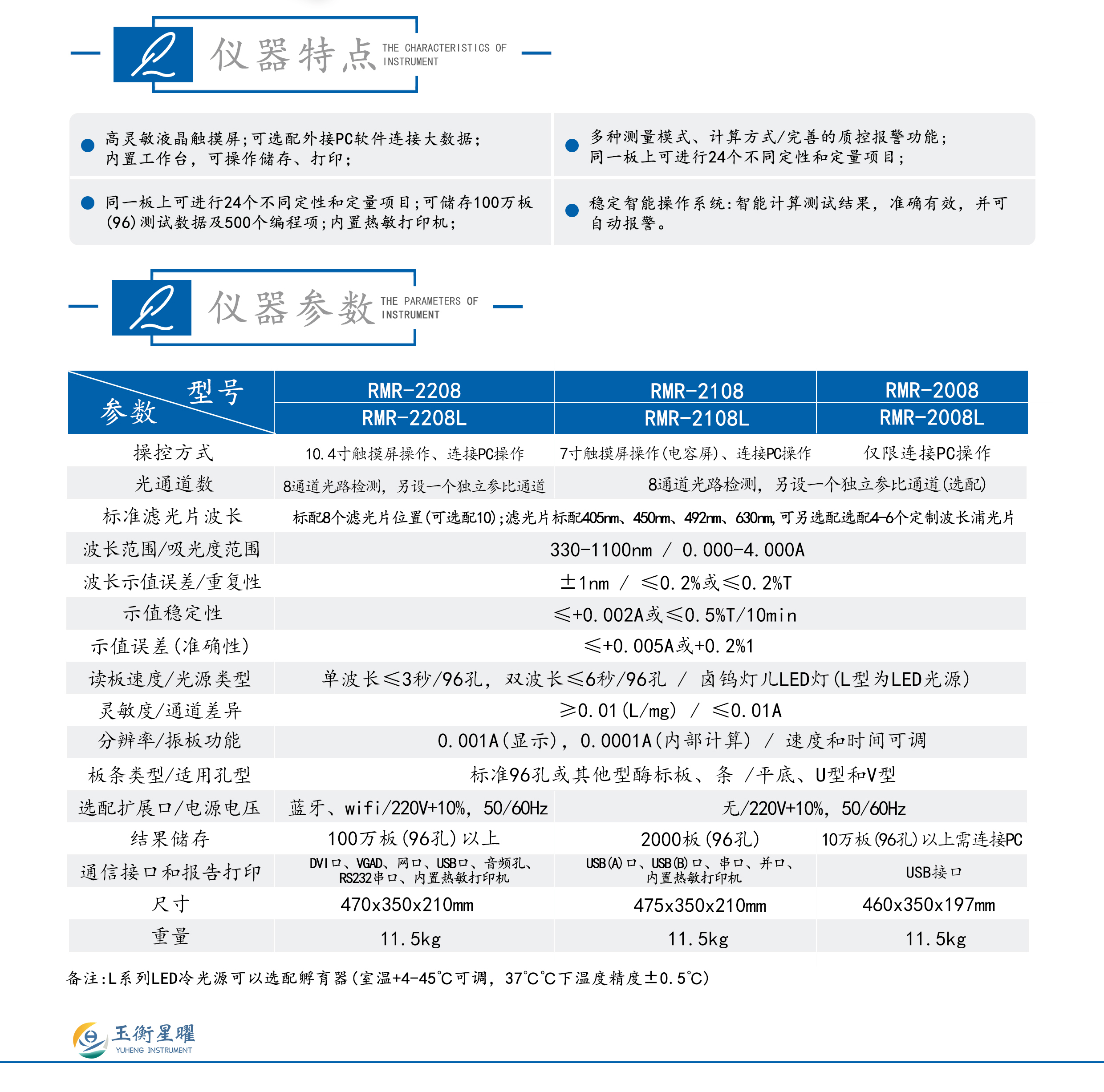 RMR系列酶标分析仪-彩页信息图_02.jpg