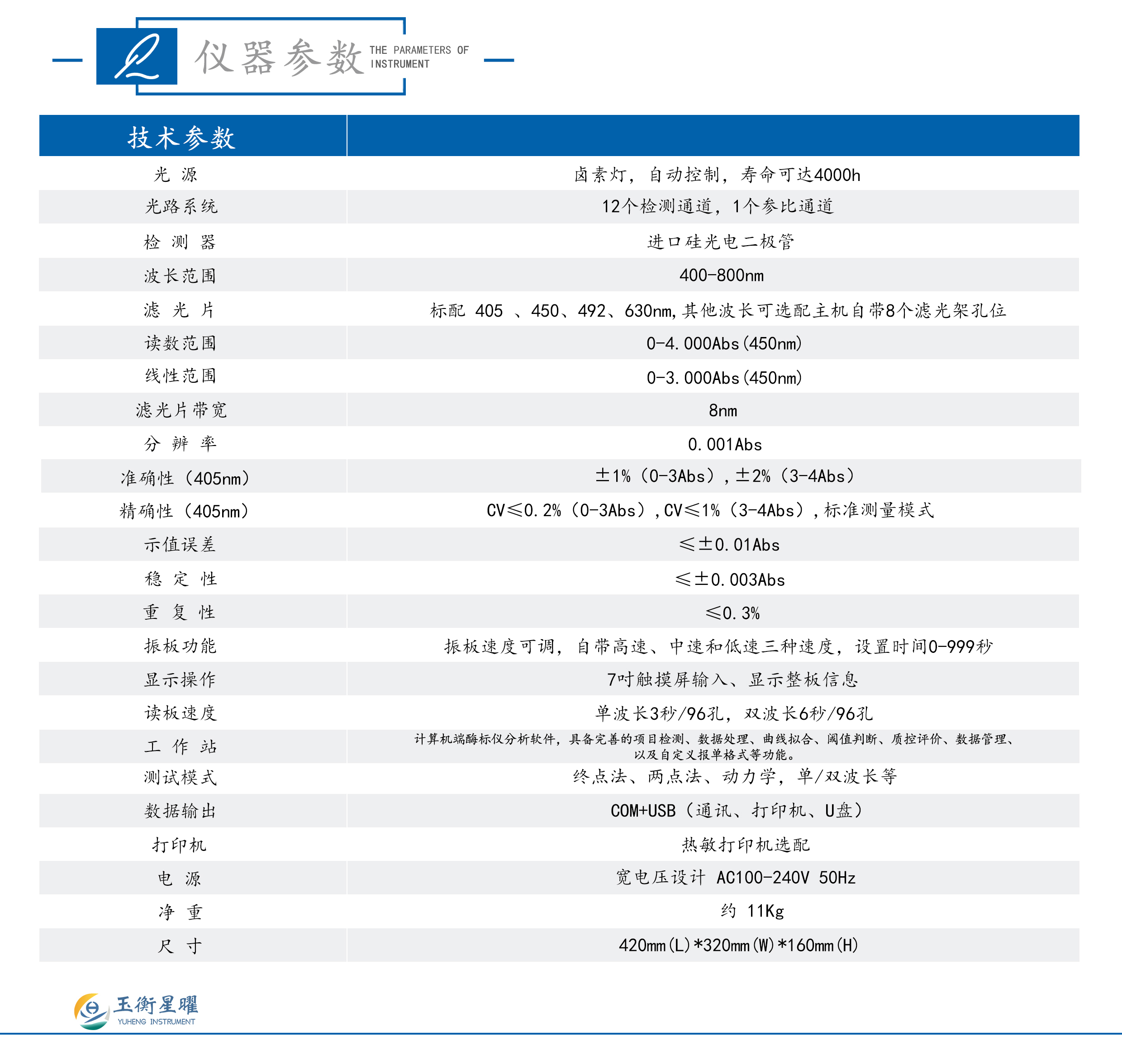 星曜-100B全自动振板酶标仪-彩页信息图_02.jpg