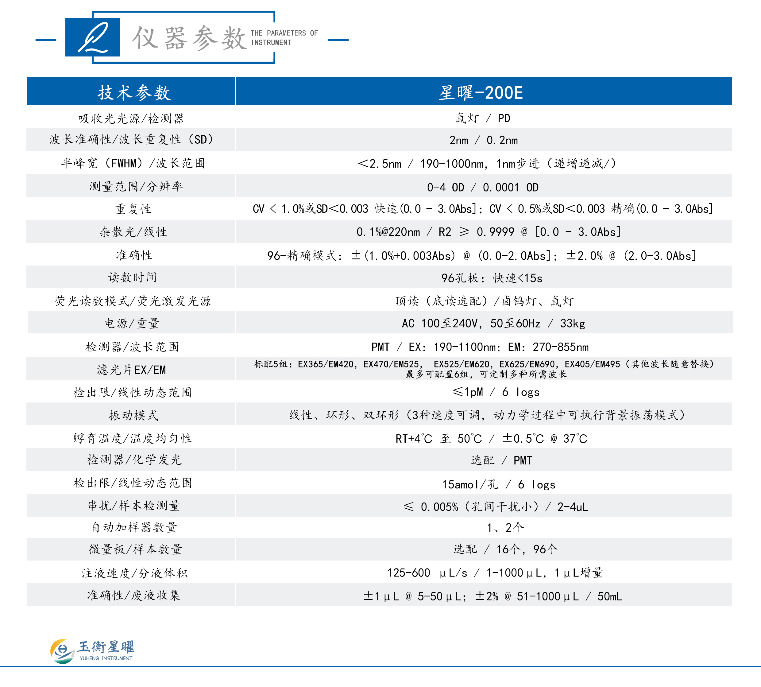 星曜-200E-多功能酶标仪-彩页信息图_02.jpg