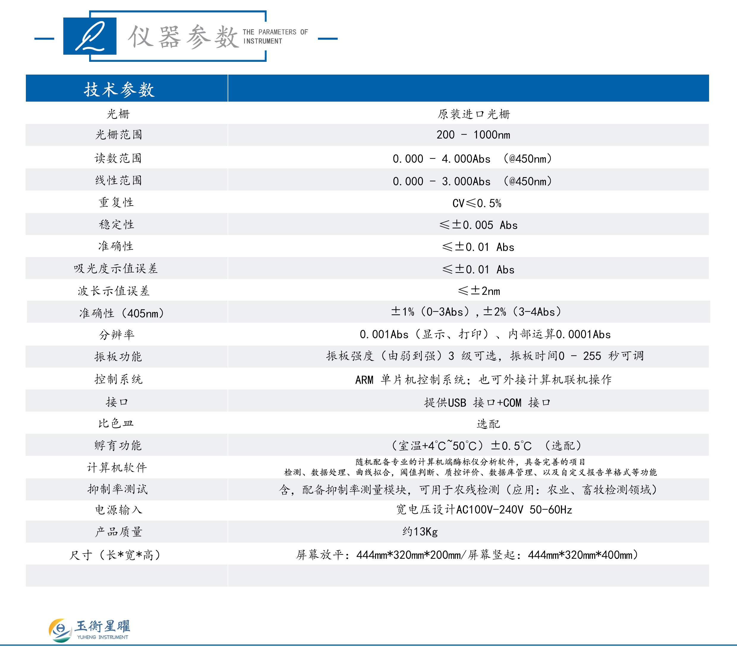 星曜-200B全波长酶标仪-彩页信息图_02.jpg