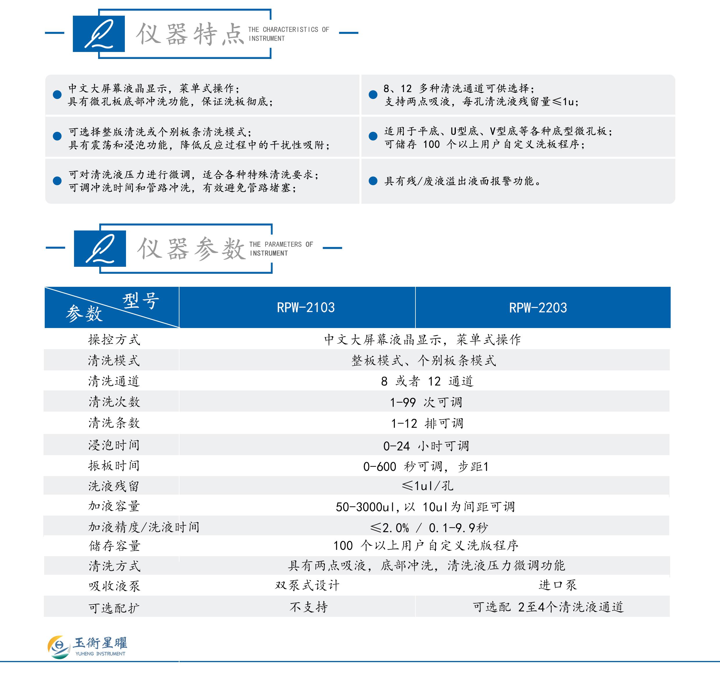 自动酶标洗板机-彩页信息图_02.jpg
