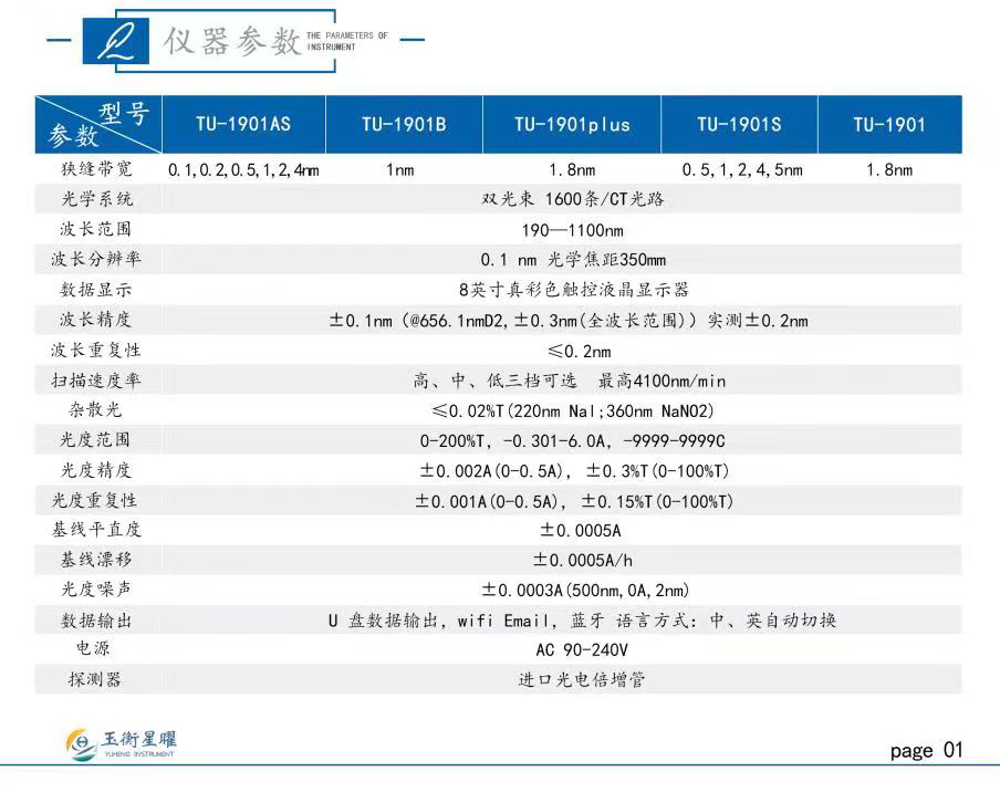双光束紫外可见分光光度计-彩页信息图_02.jpg