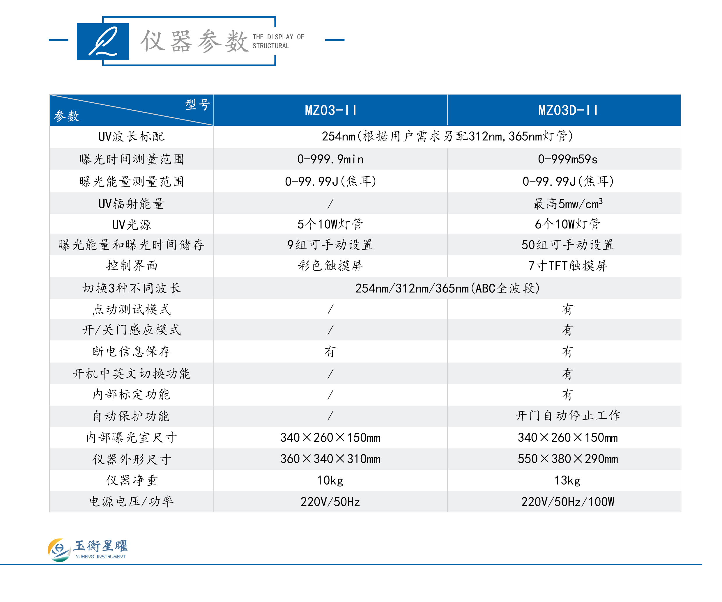 紫外交联仪-彩页信息图_02.jpg