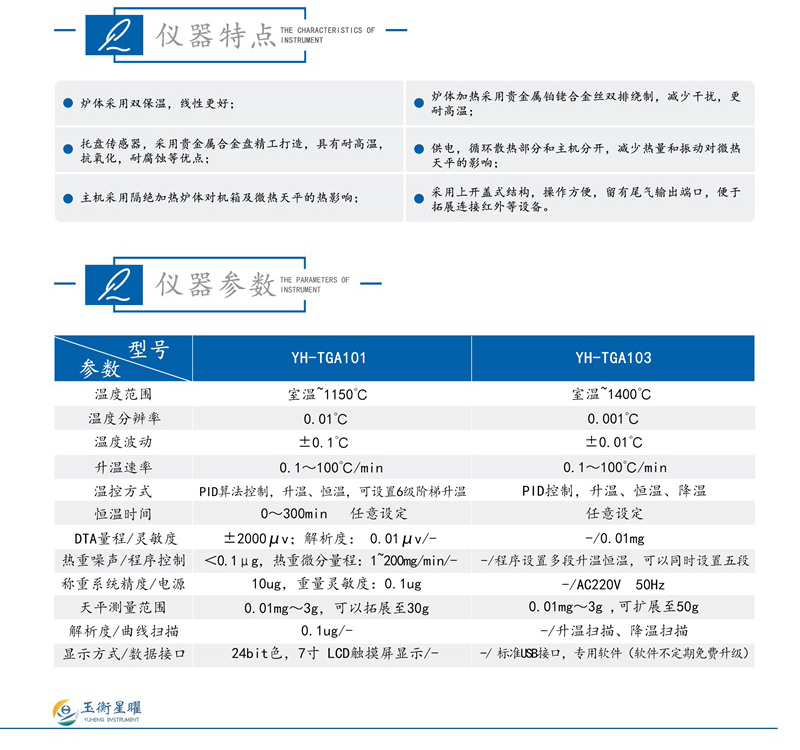 热重分析仪-彩页信息图1_02.jpg