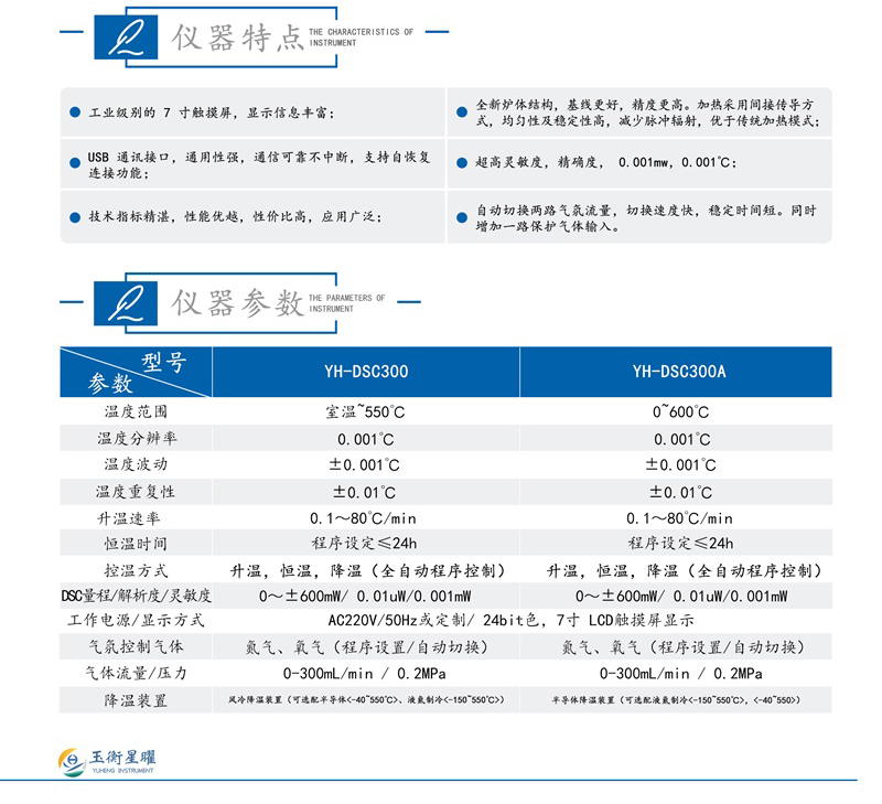 差示扫描量热仪-300300A彩页信息图1_02.jpg