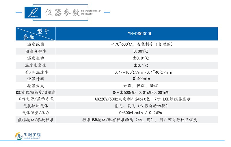 差示扫描量热仪-DSC300L-彩页信息图_02.jpg