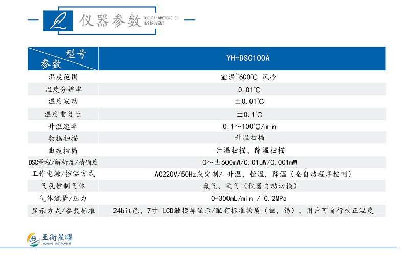 差示扫描量热仪-DSC100A-彩页信息图_02.jpg