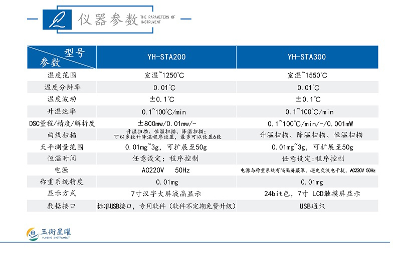 同步热分析仪-彩页信息图_02.jpg