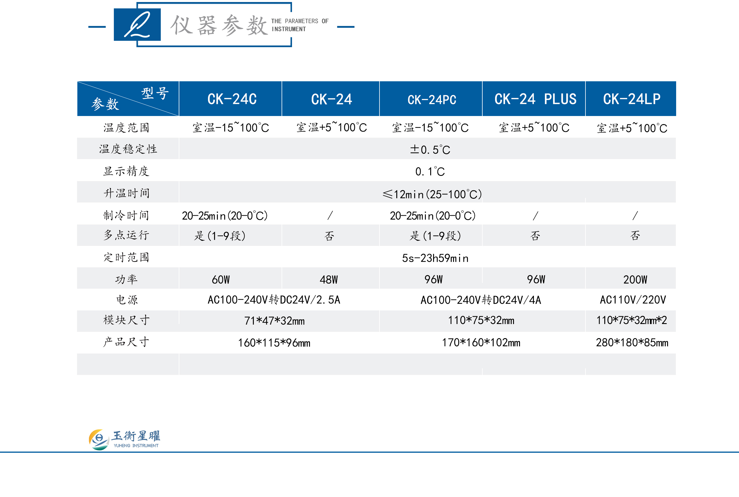 恒温金属浴-彩页信息图_02.jpg