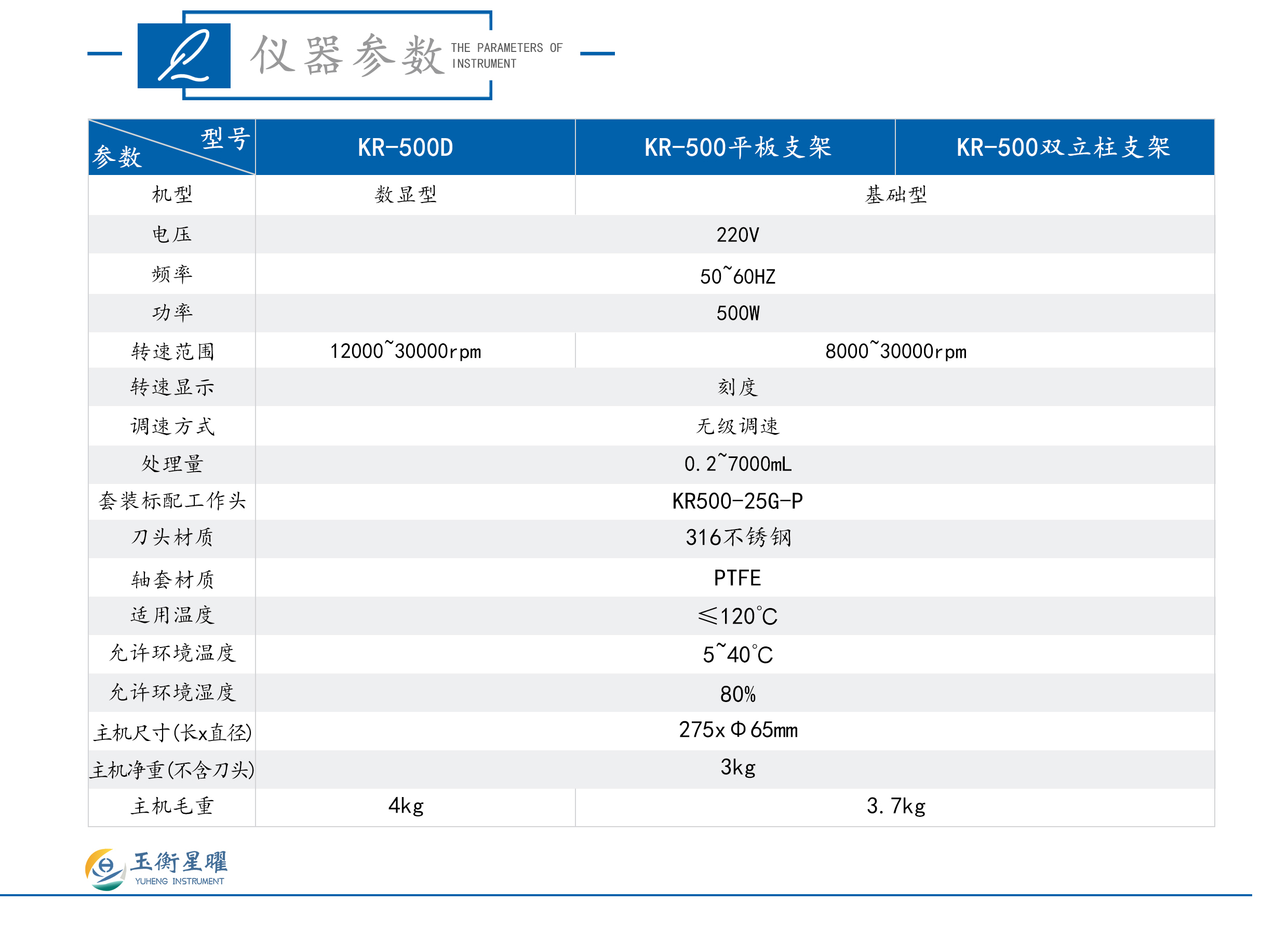 均质乳化机-彩页信息图_02.jpg