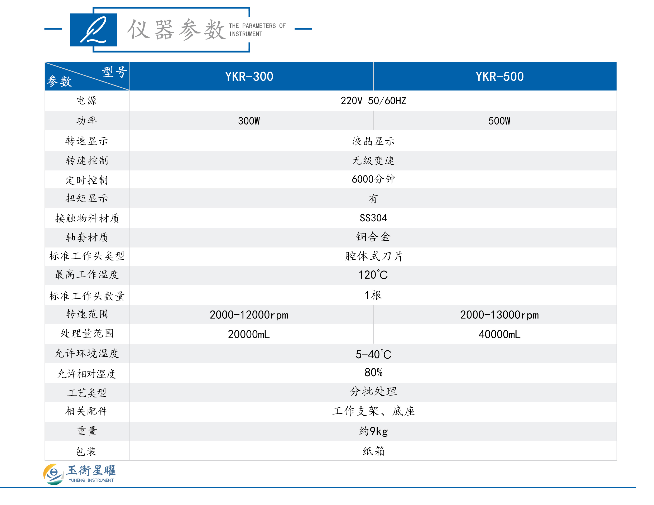 数显高速乳化机-彩页信息图_02.jpg