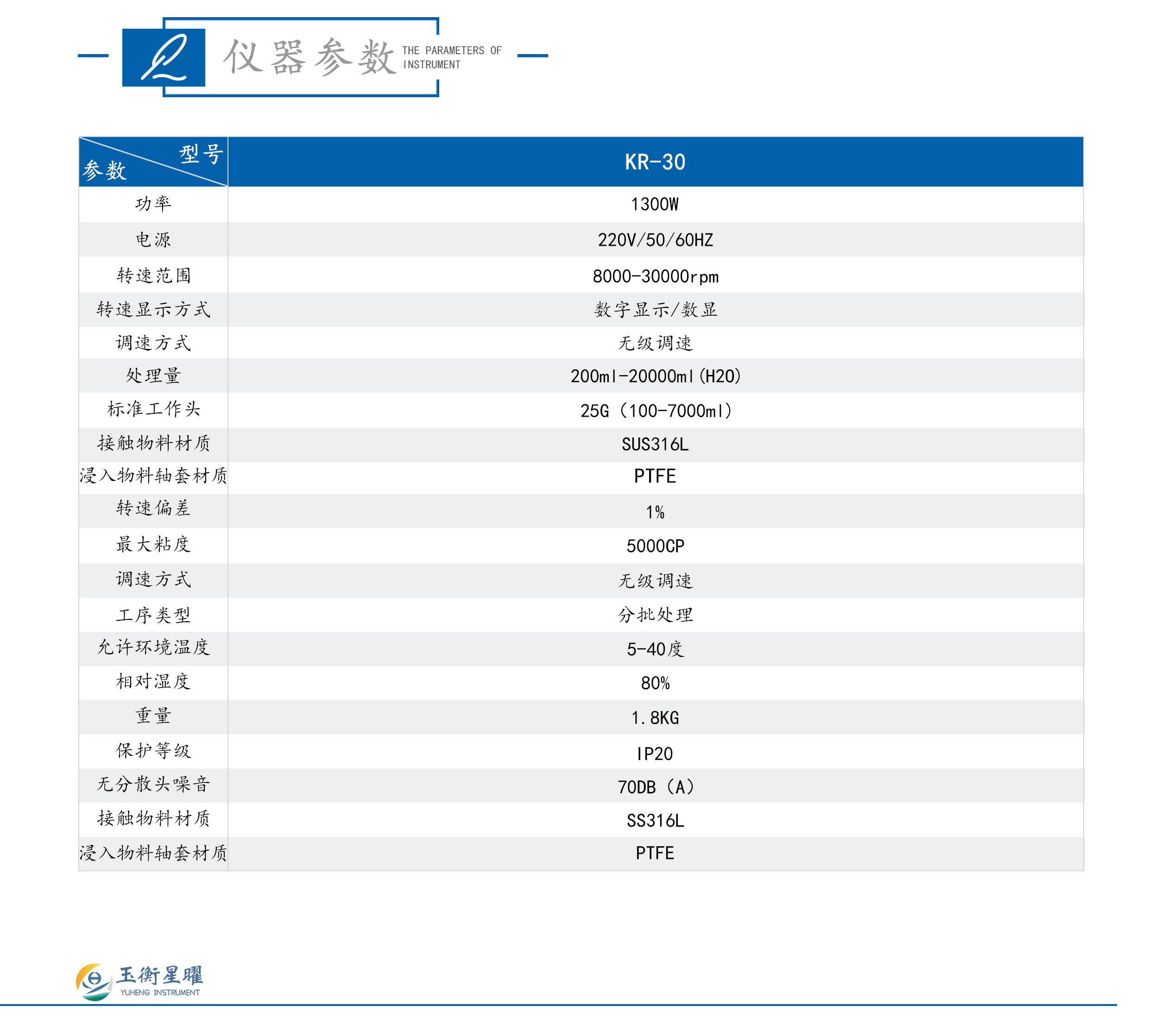 高剪切分散乳化机-彩页信息图_02.jpg