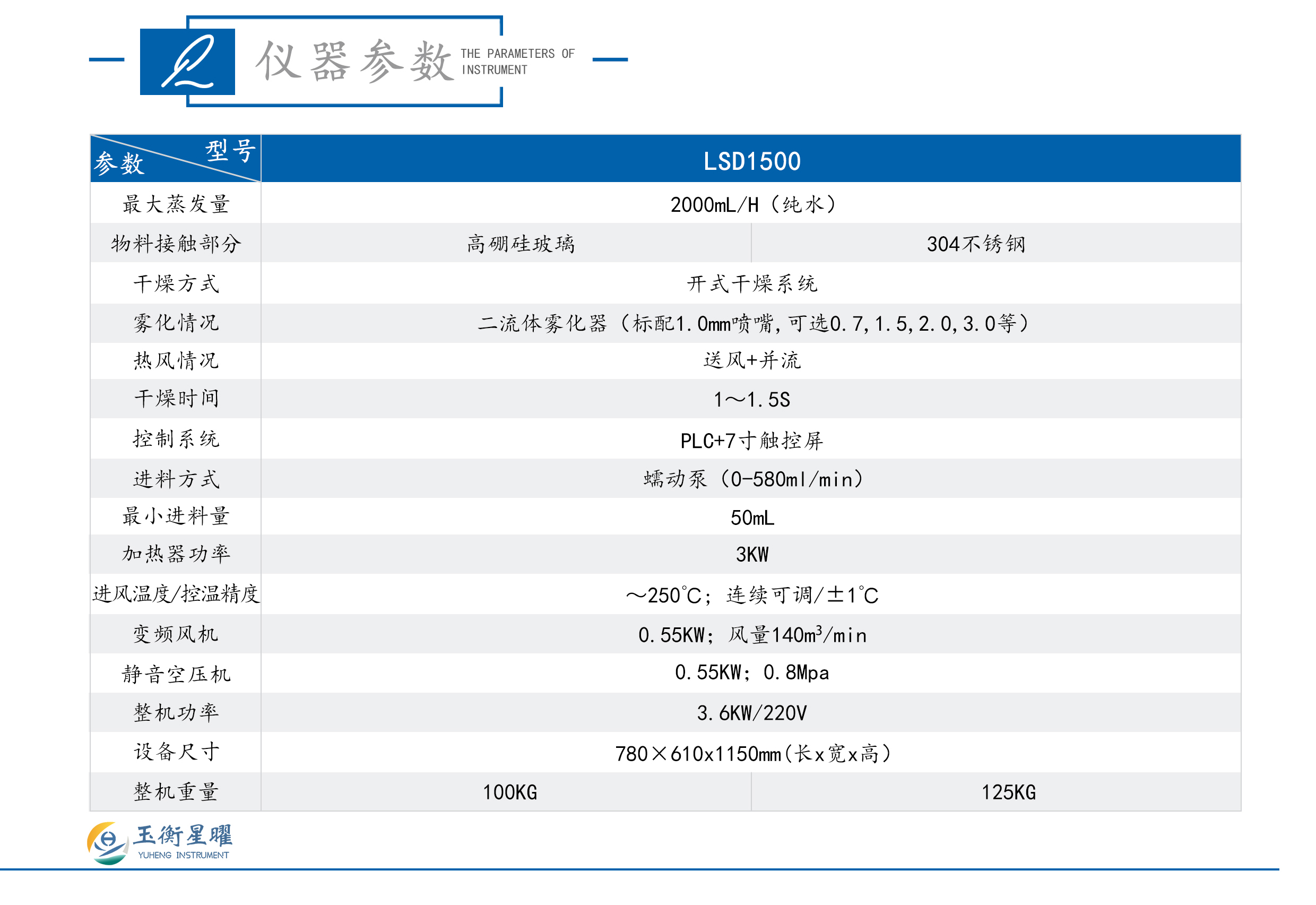 小型实验室喷雾干燥机-彩页信息图_02.jpg