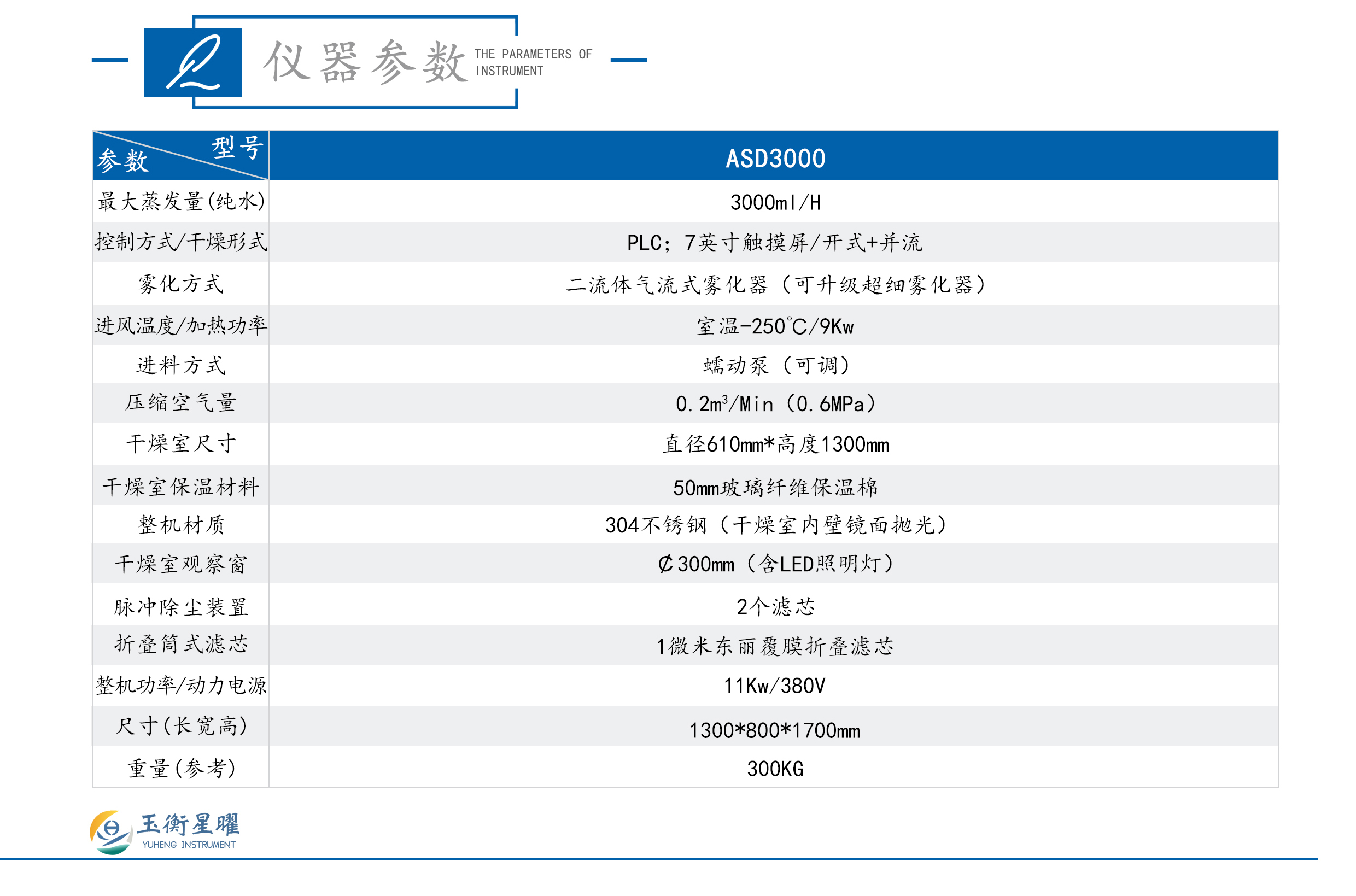 小型气流喷雾干燥机-彩页信息图_02.jpg