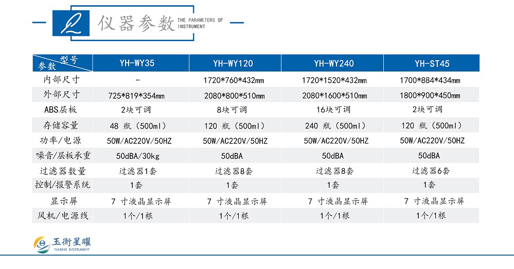 净气型物联网药品柜-彩页信息图_02.jpg