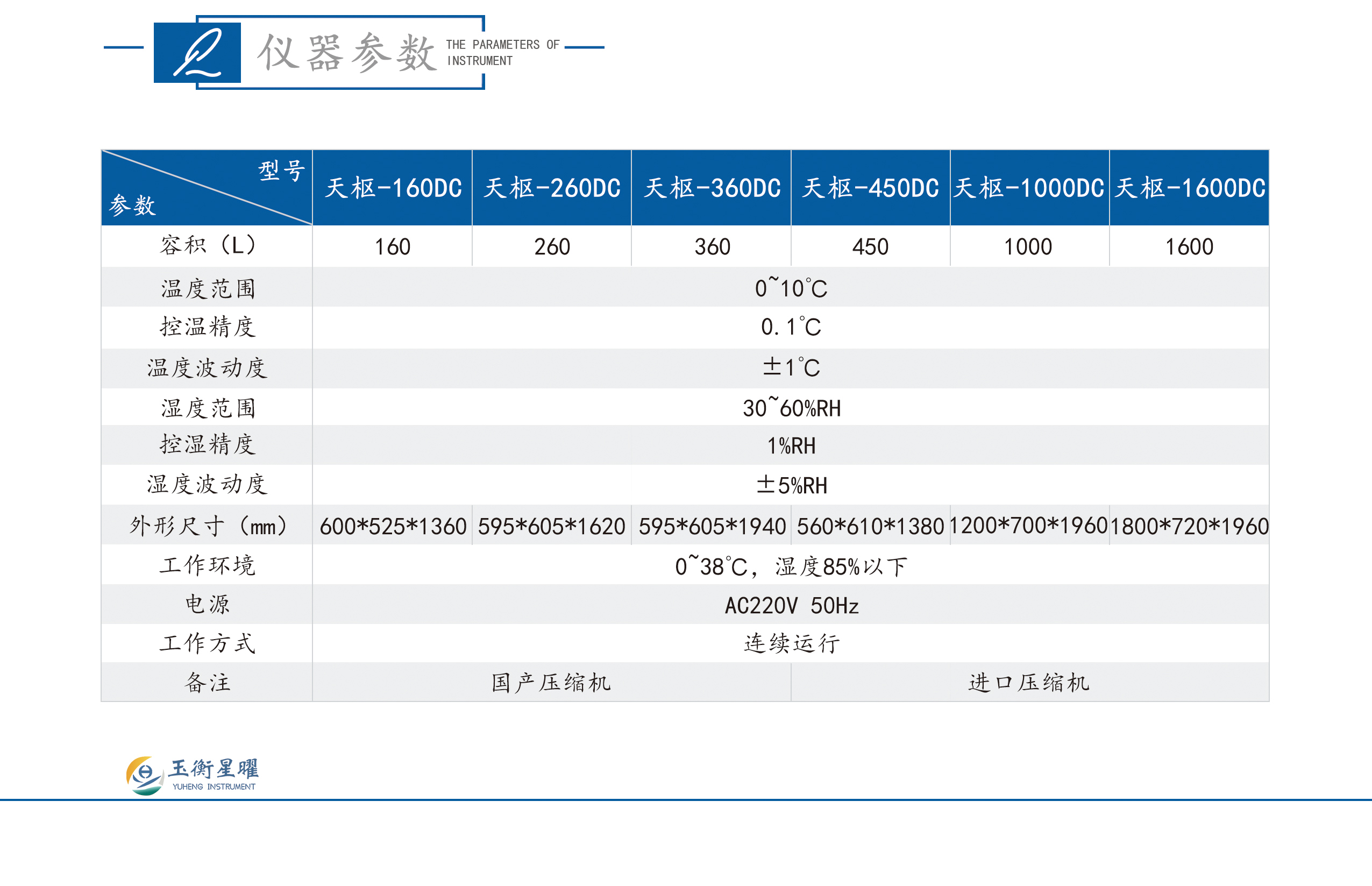 1760344163523099.jpg 种子低温低湿储藏柜-彩页信息图_02.jpg